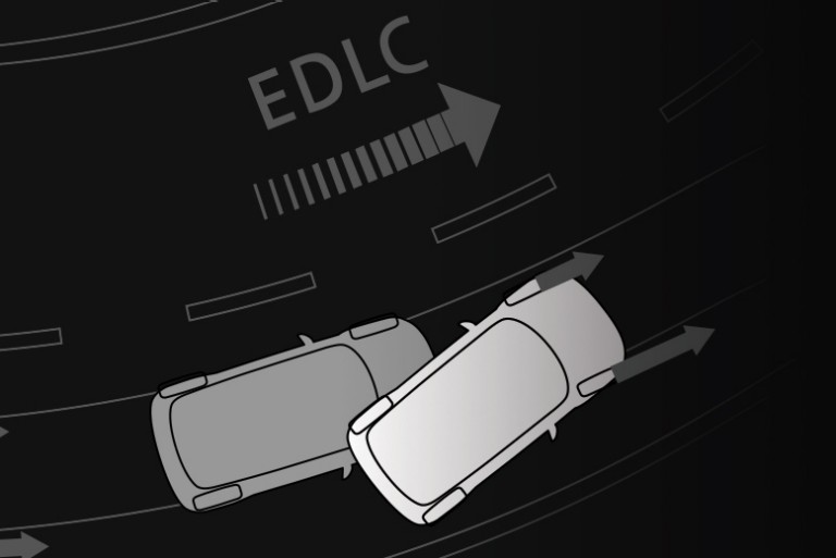 電子防滑差速器(EDLC)
