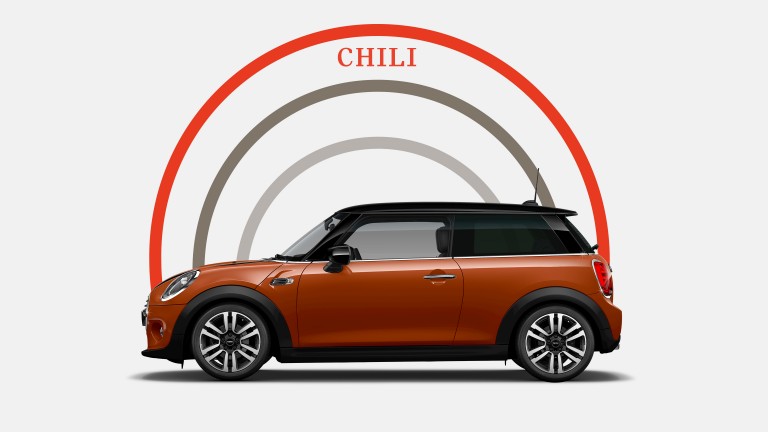 CHILI TRIM LEVEL